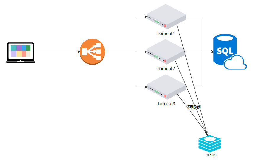 image-20200709202630101