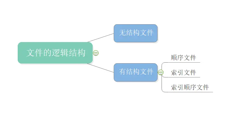 image-20200704164401107