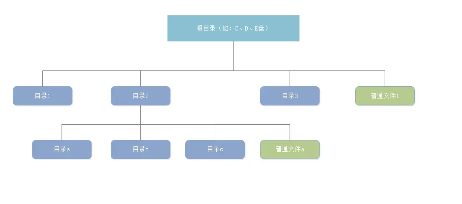 image-20200704151223965