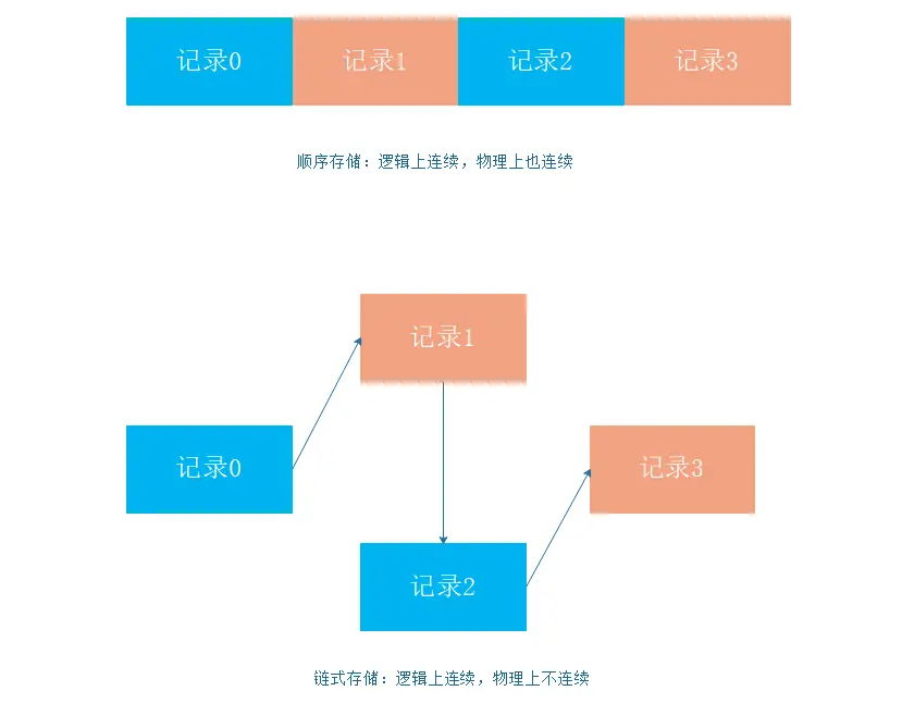 image-20200704174114877