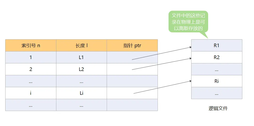 image-20200705134805470