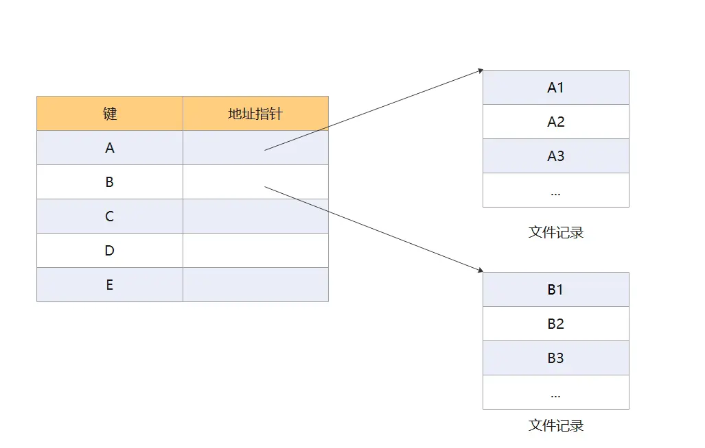 image-20200705145951588