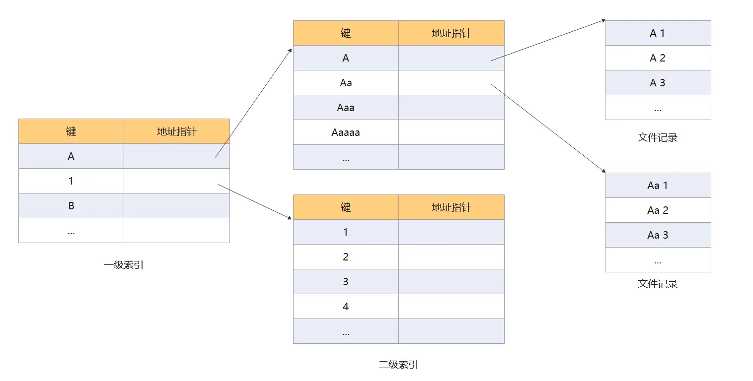 image-20200705153834918