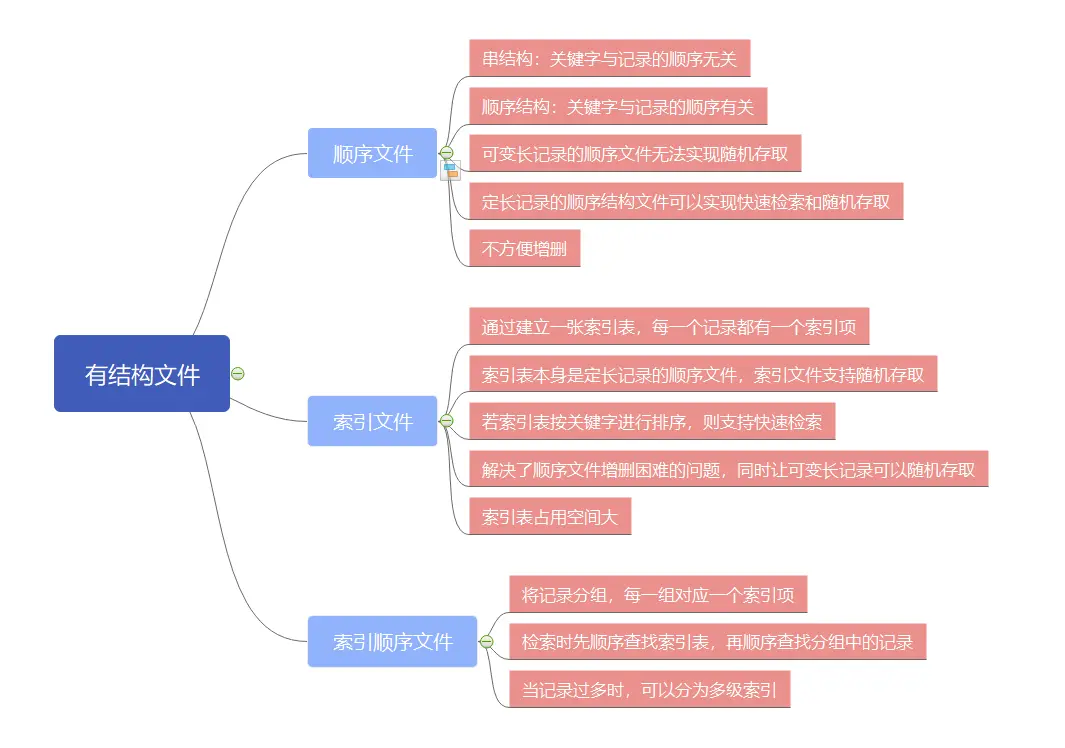 image-20200705214909541