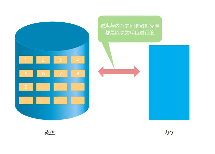 image-20200705223628048