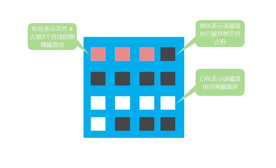 image-20200706222502221