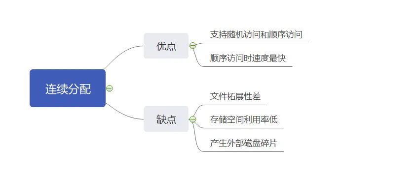 image-20200706224112434