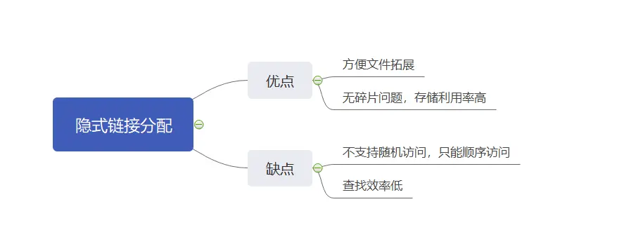 image-20200709102151762