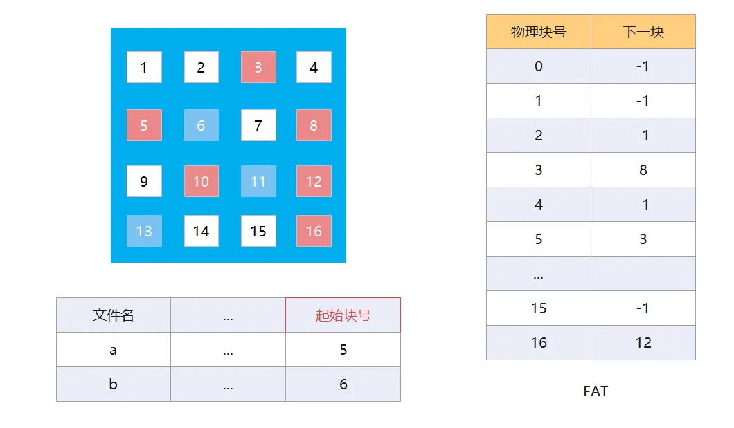 image-20200709142244305