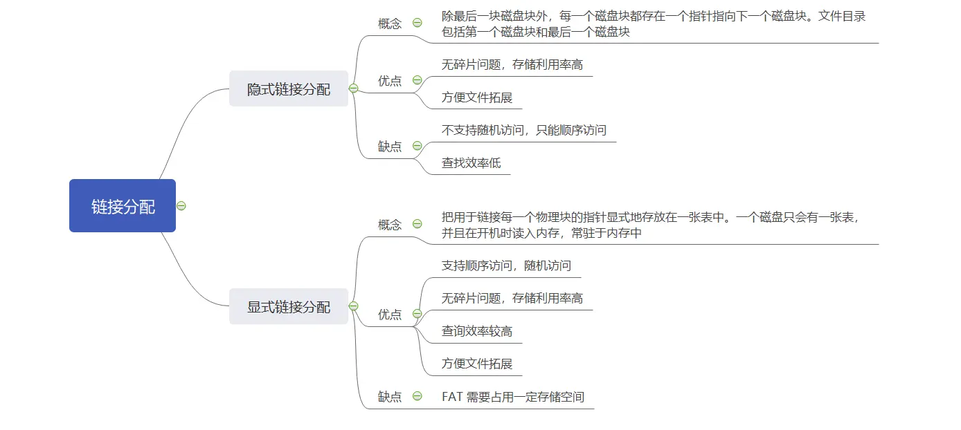 image-20200709145348167