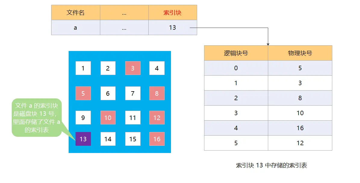 image-20200709175301609