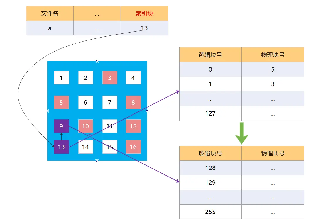 image-20200709182850514