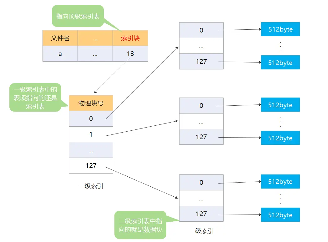 image-20200709204143218