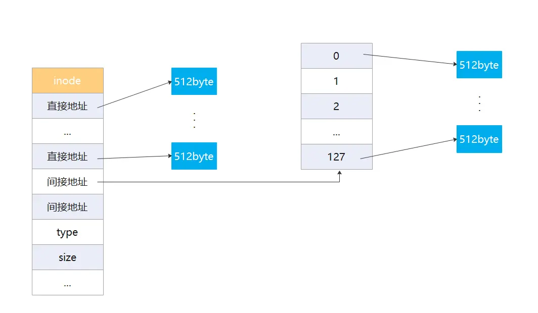 image-20200709213217187