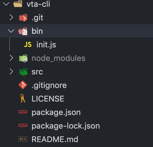 vta-cli项目目录文件夹