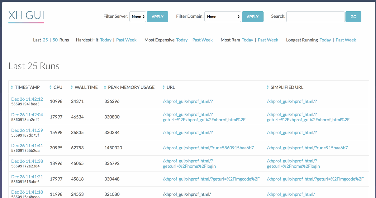 PHP 性能追踪及分析工具（XHPROF）