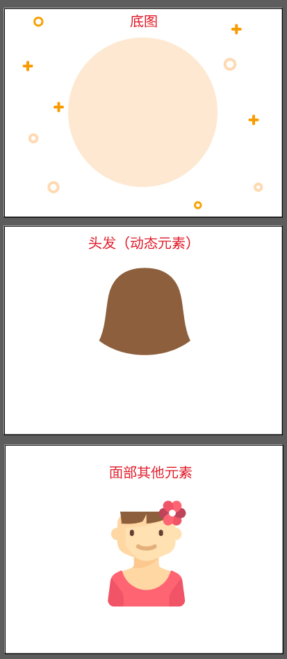 动静元素拆解