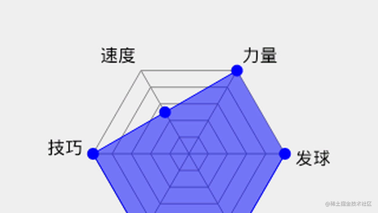 世乒赛日本直播版,中二爆表,马龙的六边形战力图全满