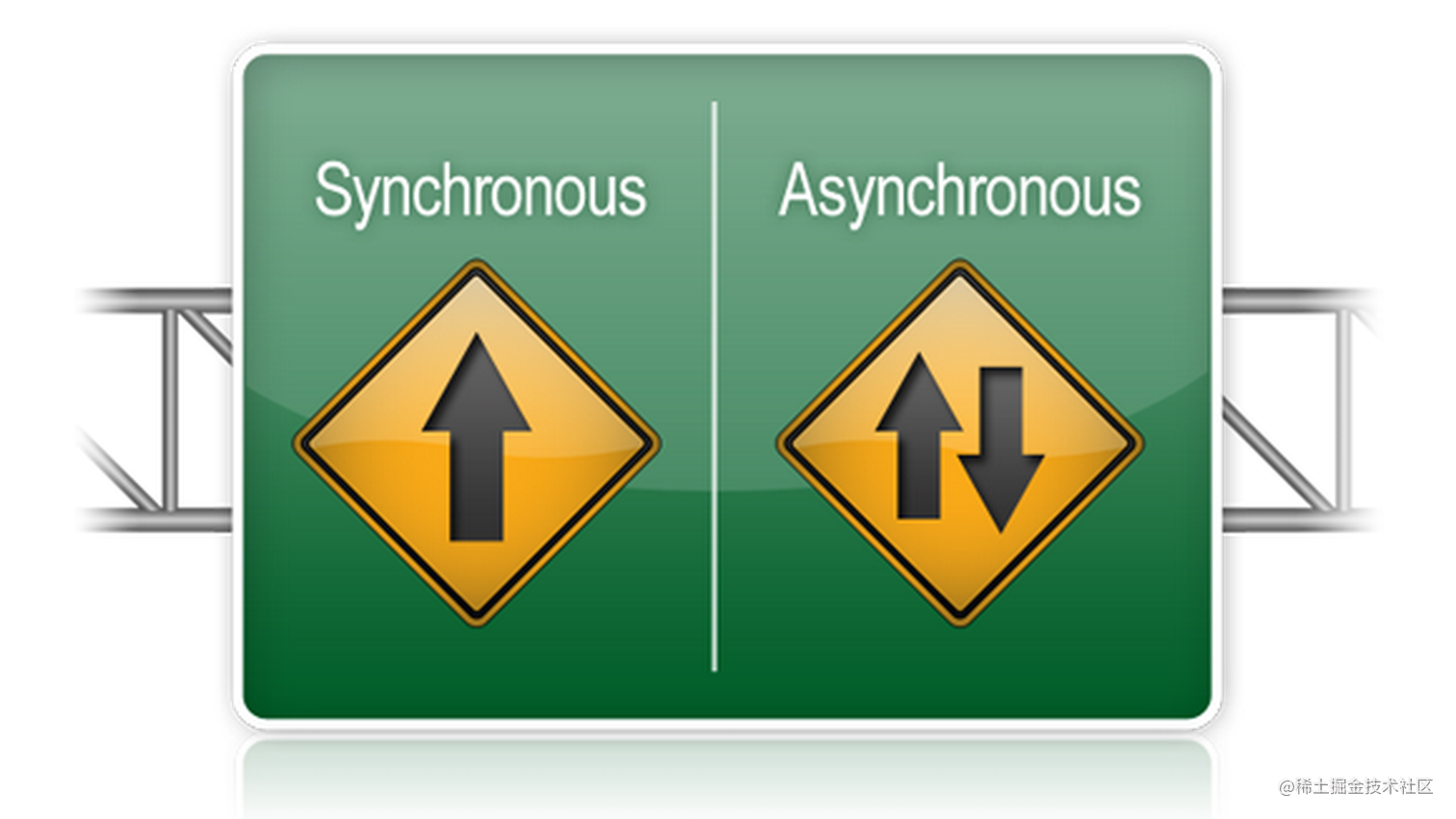 Async client. Иконка async. Async компания. Async backrooms эмблема. Async await js примеры.