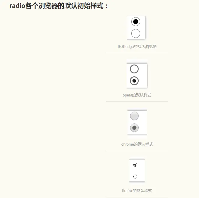 按钮的默认样式