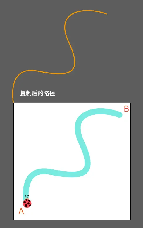 新路径