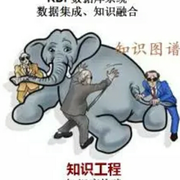 Simxy的个人资料头像