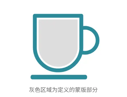 杯子与蒙版