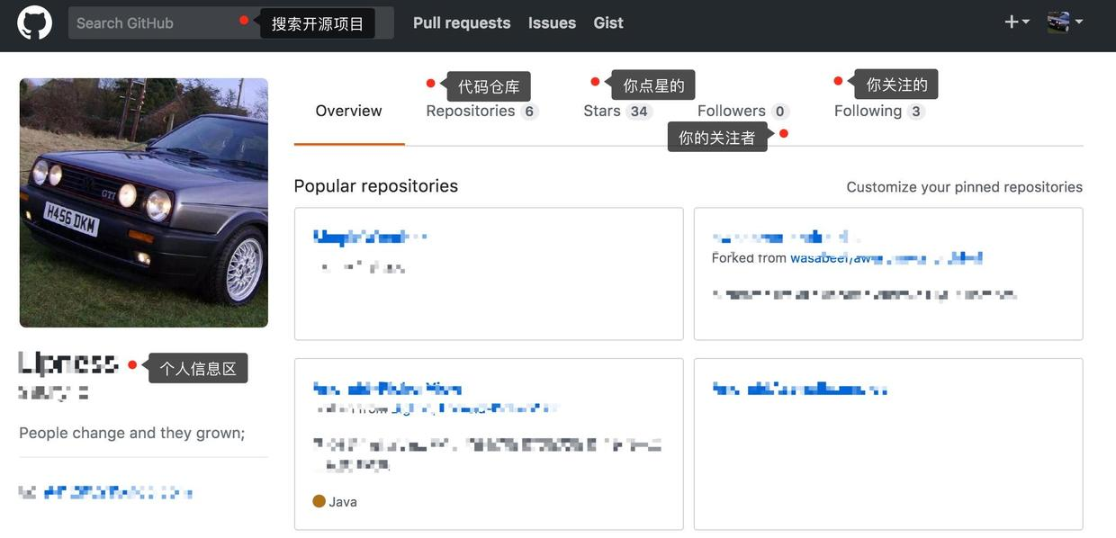 登录github