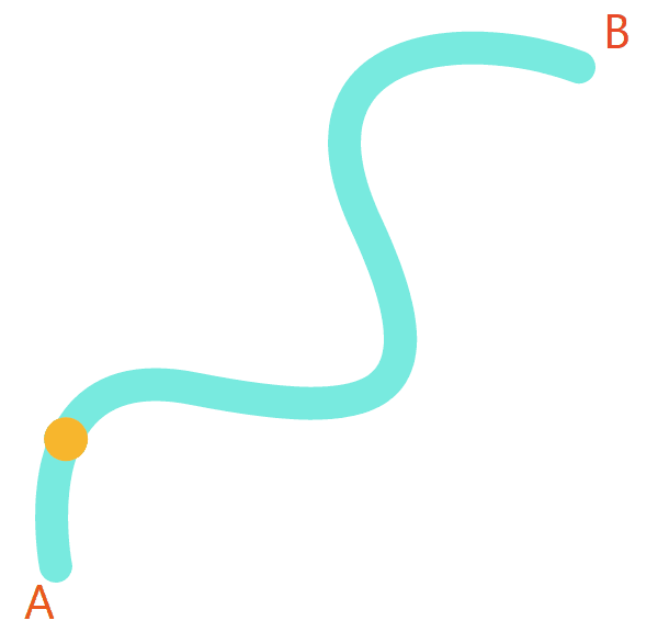 ui设计师福利之零基础入门svg路径动画看最后的更正部分