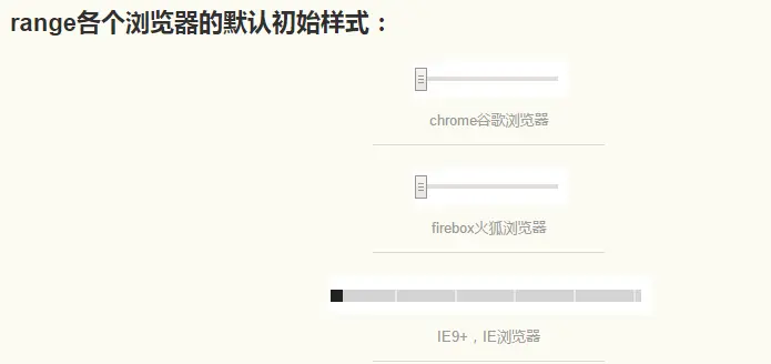 滑块的默认样式