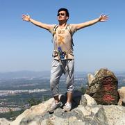 西泊浪人的个人资料头像