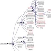 LiLi7085的个人资料头像