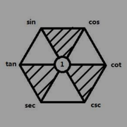 若愚同学38205的个人资料头像