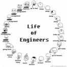 ZHU重名了的个人资料头像