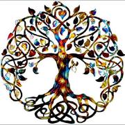 lun130220的个人资料头像