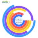 考拉姐姐重名了的个人资料头像