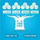 新零售的个人资料头像