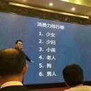 修行中的个人资料头像